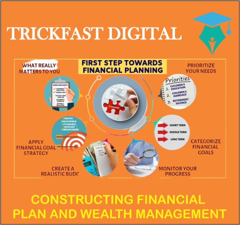 CONSTRUCTING FINANCIAL PLAN AND WEALTH MANAGEMENT