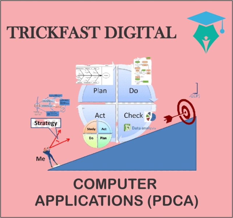 COMPUTER APPLICATIONS (PDCA)