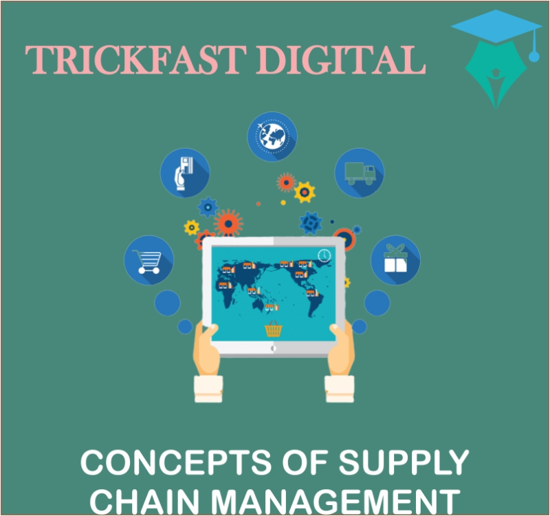CONCEPTS OF SUPPLY CHAIN MANAGEMENT
