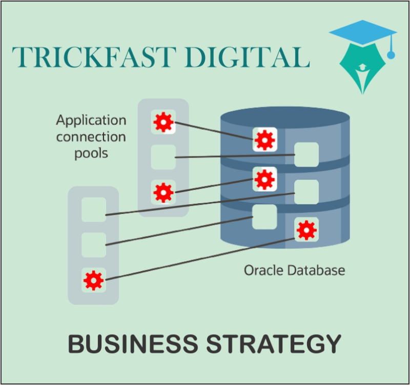 ORACLE DATABASE PROGRAM WITH PL/SQL 2.0