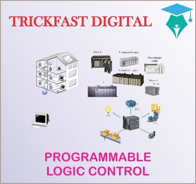 PROGRAMMABLE LOGIC CONTROL