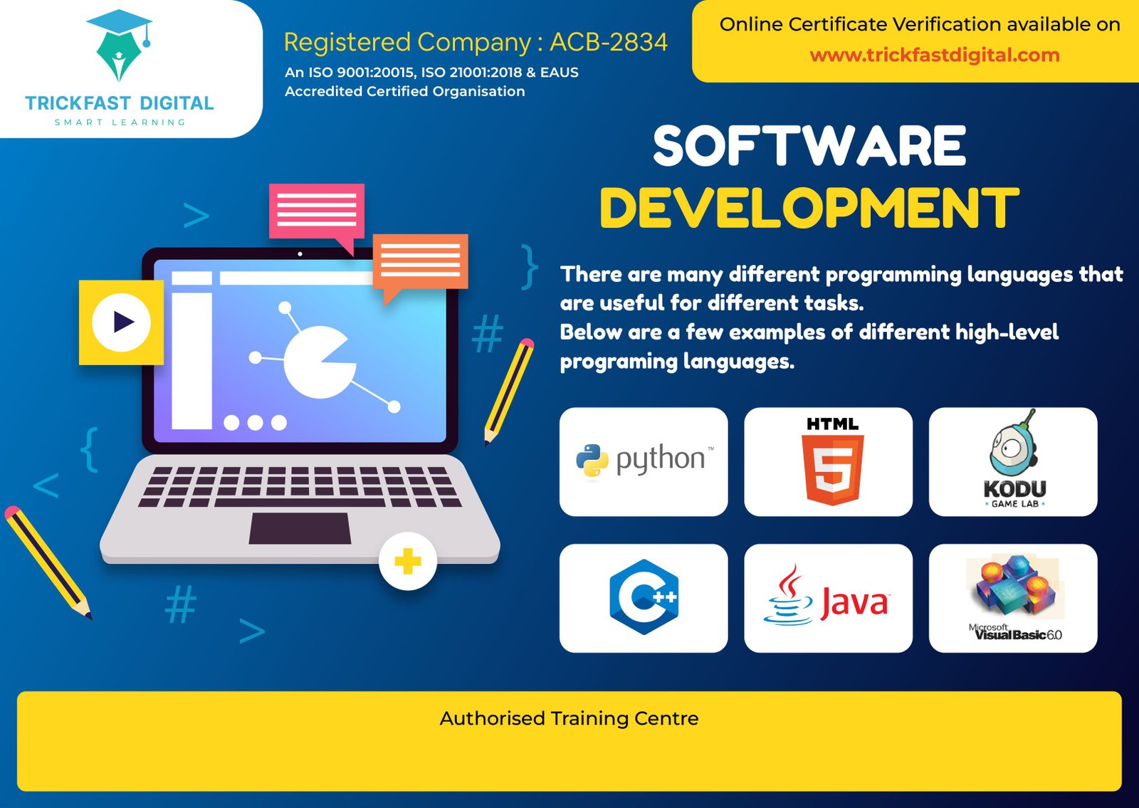 TRICK FAST - TRICK FAST DIGITAL & SMART LEARNING